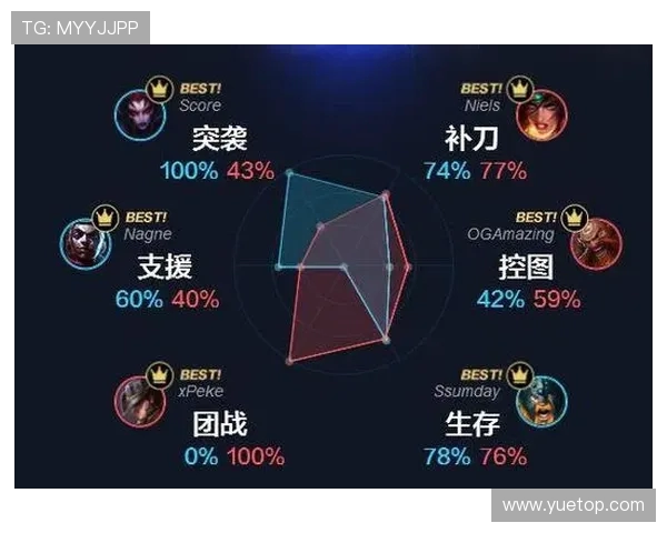 武汉篮球队的战术创新与运营体系探索分析 武汉篮球队的战术创新与运营体系探索分析