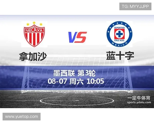 拿加沙与莫雷利亚的激烈对决解析及比赛前瞻分析