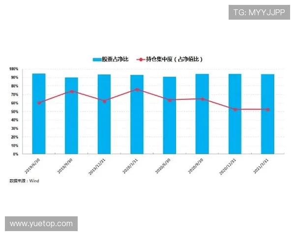深圳人人与上海聚运动的对比分析与发展趋势探讨
