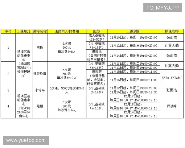 西安极限运动队与南京极限运动队赛后灵活性对比分析与反思