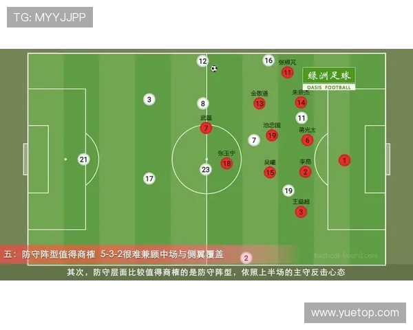重庆足球队与武汉足球队赛后复盘深入分析两队配合与战术执行情况