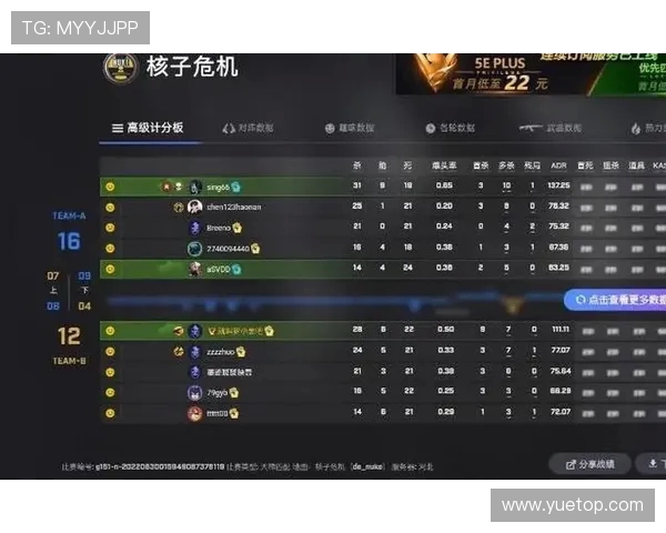 CSGO灵活性排名新突破TES战队表现引发热议与期待