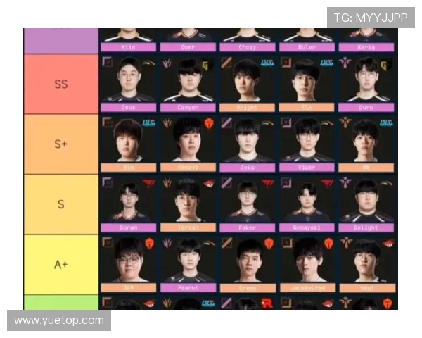 EDG战队在英雄联盟技术排名中创新高引发热议展现强大实力与团队协作